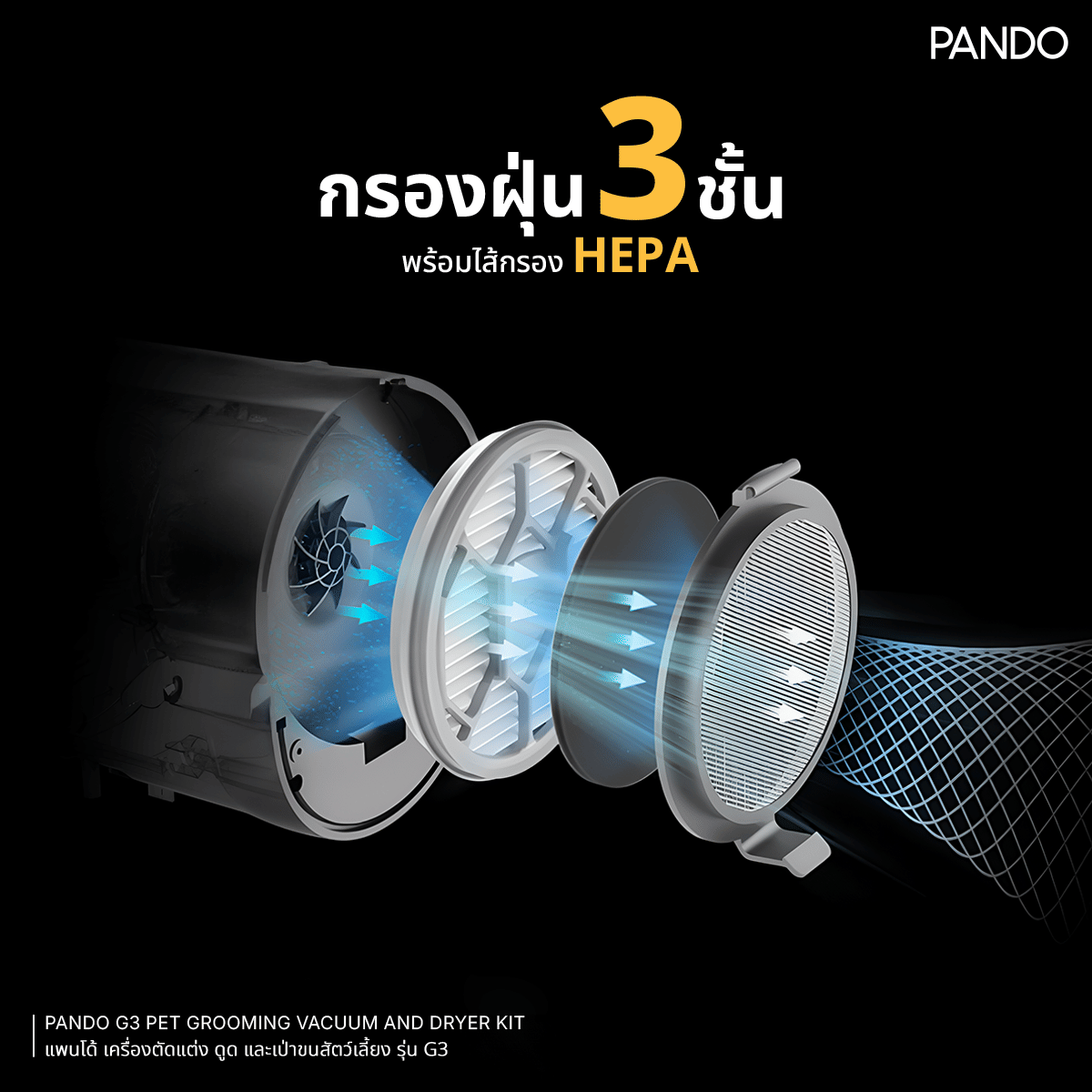 เครื่องตัดขนสัตว์เลี้ยง ดูดและเป่า PANDO รุ่น G3_6